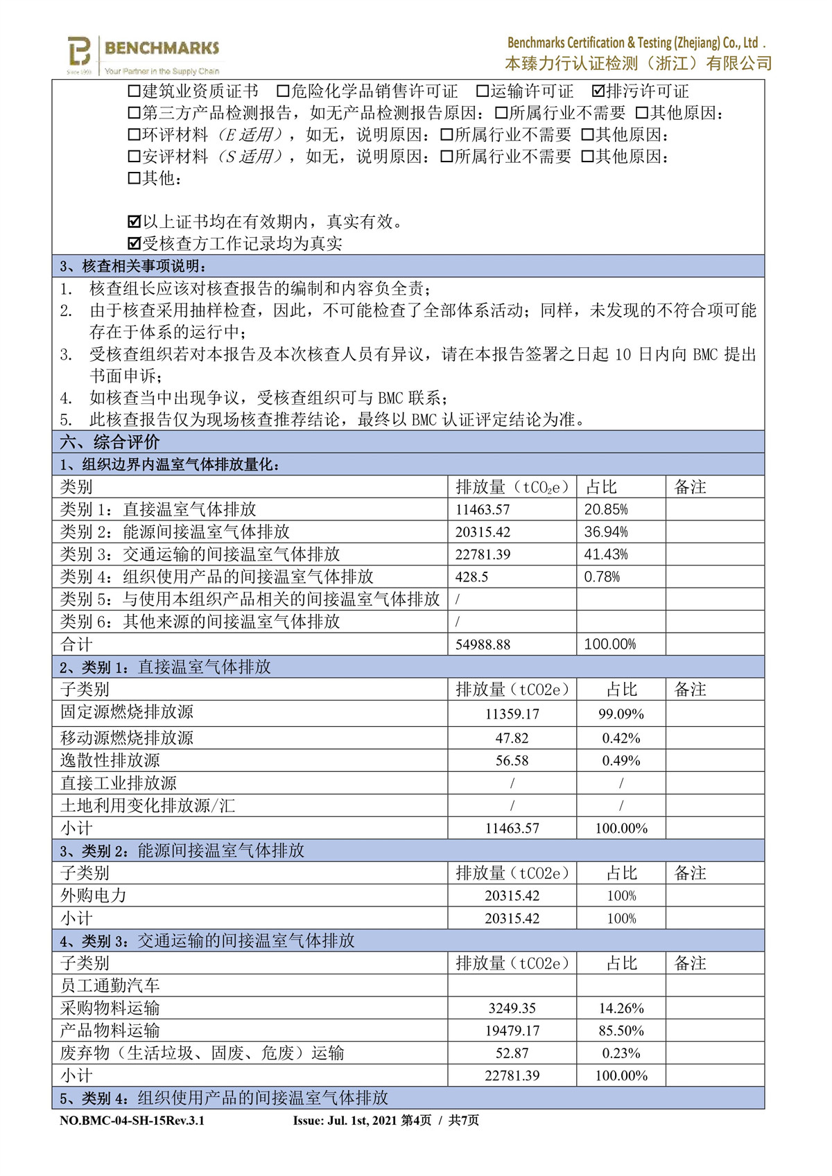 温室气体核查声明书、报告、减排计划-图片-5.jpg