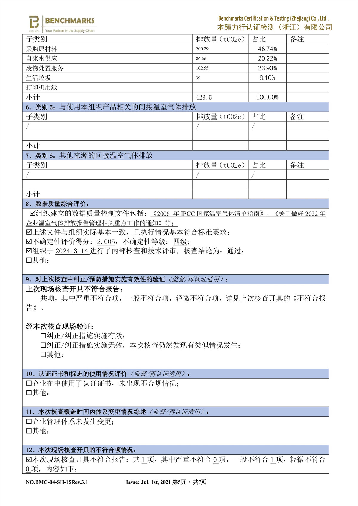 温室气体核查声明书、报告、减排计划-图片-6.jpg